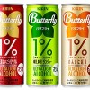 Japan: Kirin to launch 1% abv beverage to target younger drinkers
