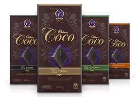 Australia: Mondelez International to launch Cadbury Coco chocolate brand