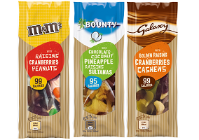 UK: Mars launches trail mixes based on confectionery brands